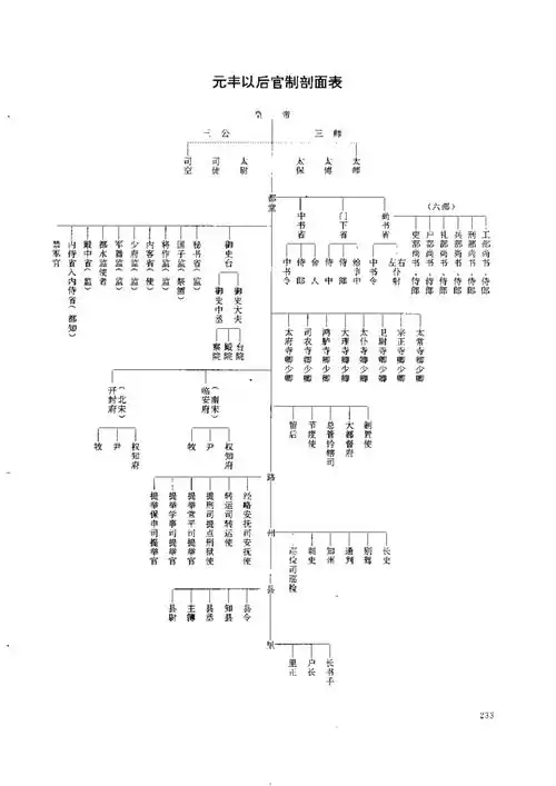 1080_1528竖版 竖屏