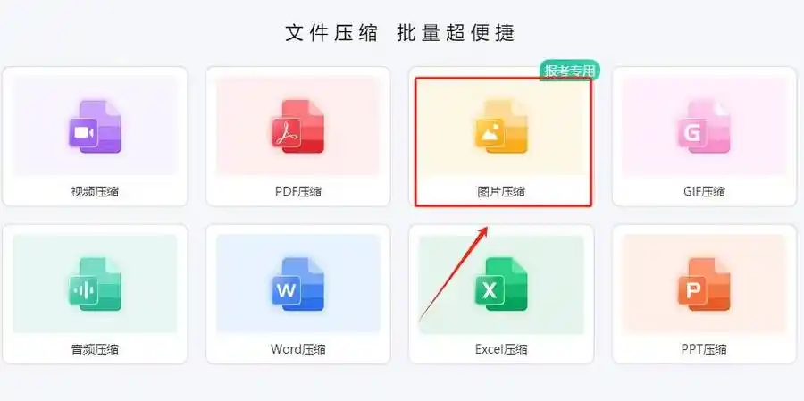 步骤1:想要压缩图片的内存大小,一款好用的软件是必不可少的,上述软件