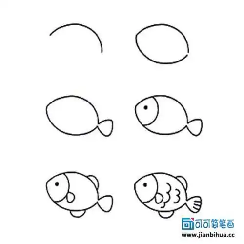 小鱼儿童画简笔画