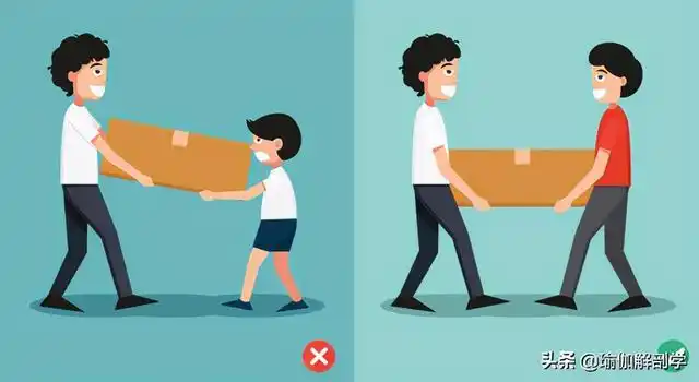 坐姿|驼背|腰椎|重物_网易订阅