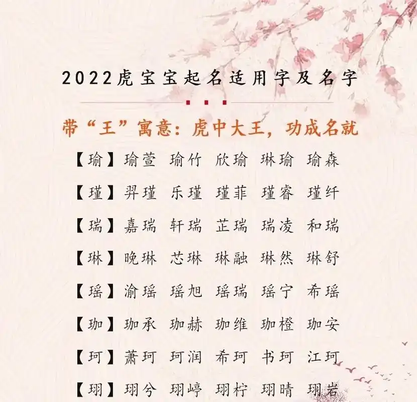 宝宝起名:出自诗经中仙气独特高分名字,寓意吉祥的名字 #起名 - 抖音