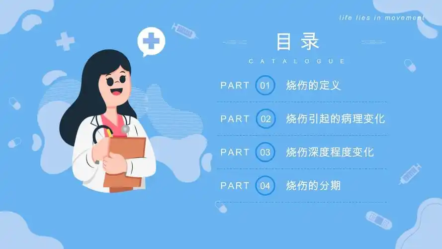 黄色插画风烧伤病人护理教学查房报告ppt模板_第2页