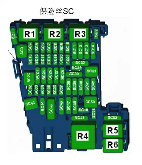 求保险丝列表详解.