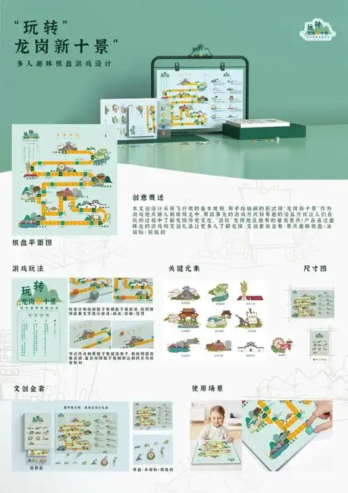 终评公示2021深圳龙岗城市文创设计大赛获奖作品新鲜出炉