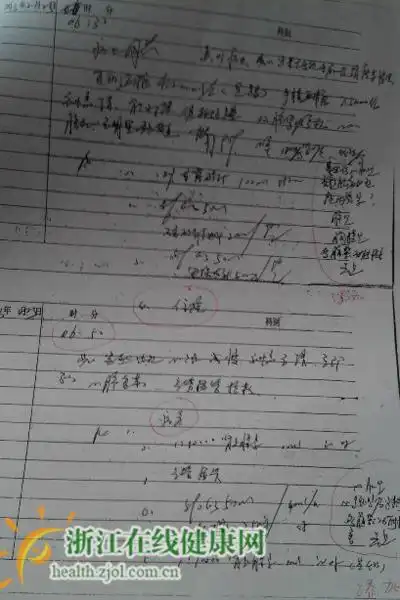 男孩入院3小时猝死 金华市中心医院涉病历造假