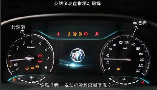 别克全新英朗仪表故障灯图解,全新英朗的仪表盘图解