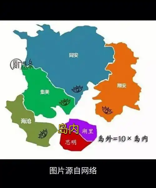 满满当当的厦门一周游结束啦~很喜欢这座"花园城市",处处是风景,哪