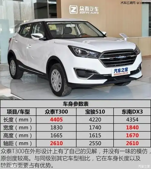 低配车型如何实拍图解众泰t300精英型