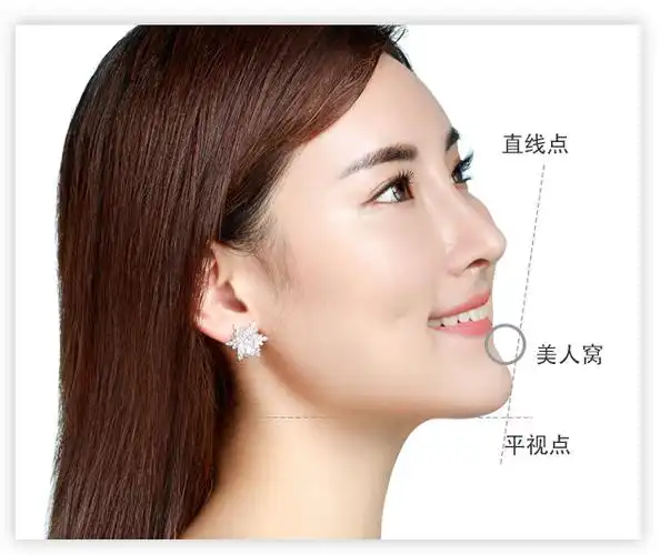 好看的下巴形态富有美感  线条流畅