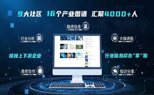 科汇|科创|信息技术_网易订阅