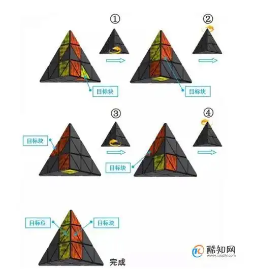 怎样还原金字塔魔方优质
