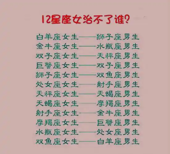 三,爱情中不勉强彼此的三大星座!