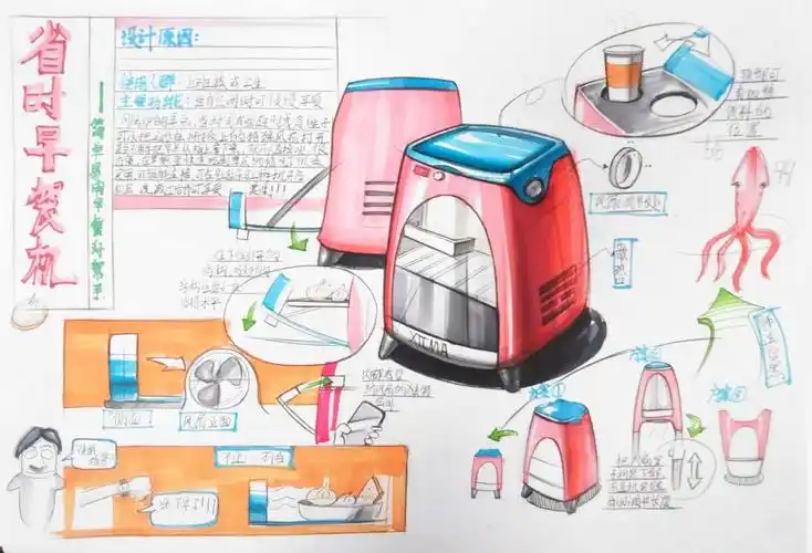 一枚即将大三的产品设计学子