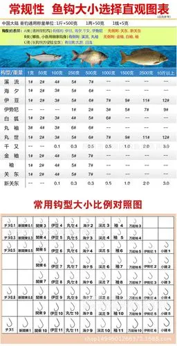 丸美钓2代鱼钩 新光东