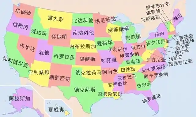 放眼环球,历史可以为我们解惑!让我们一起来看看美国历史的秘密