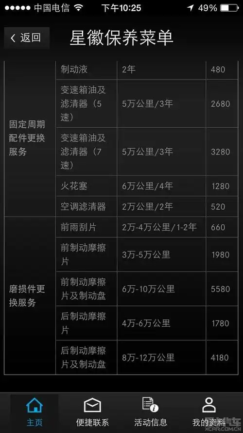 奔驰最新保养价格表