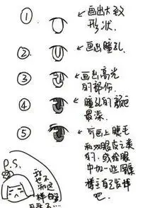 可爱的眼睛简笔画卡通可爱眼睛简笔画