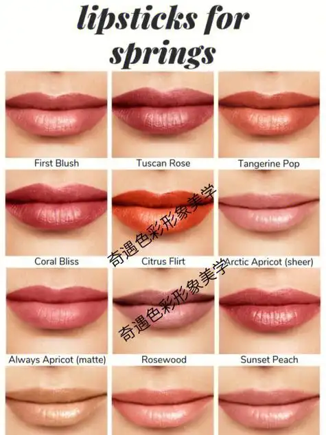 春夏秋冬四季型人的口红颜色挑选