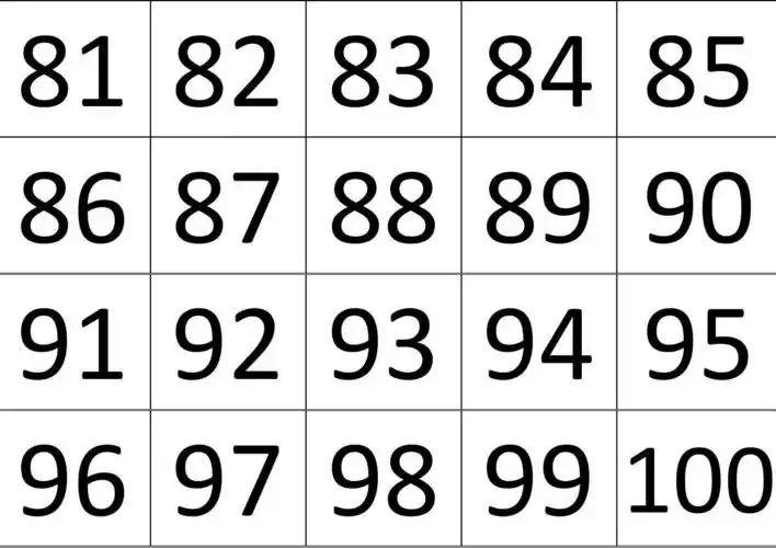 1-100数字卡片