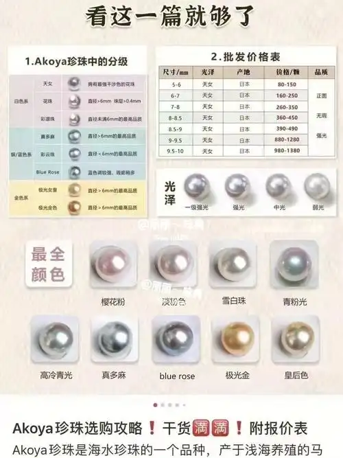 akoya海水珍珠系列