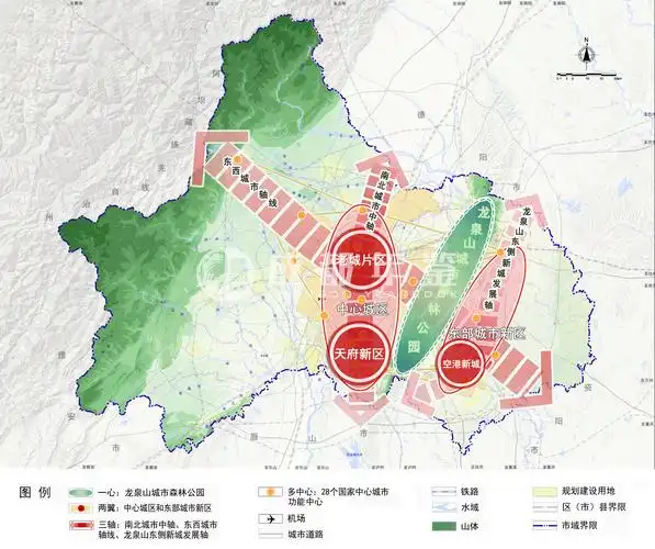 成都市城市总体规划市域五大功能区分区示意图