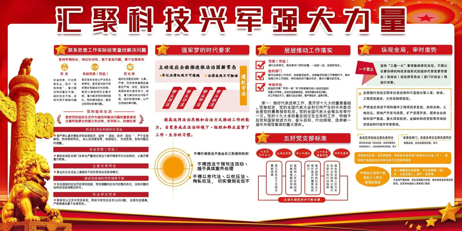 汇聚科技兴军强军展板