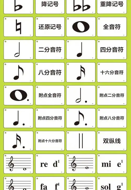钢琴88键识谱卡片164张音符早教闪卡乐器乐理知识基础教程 五线谱挂图