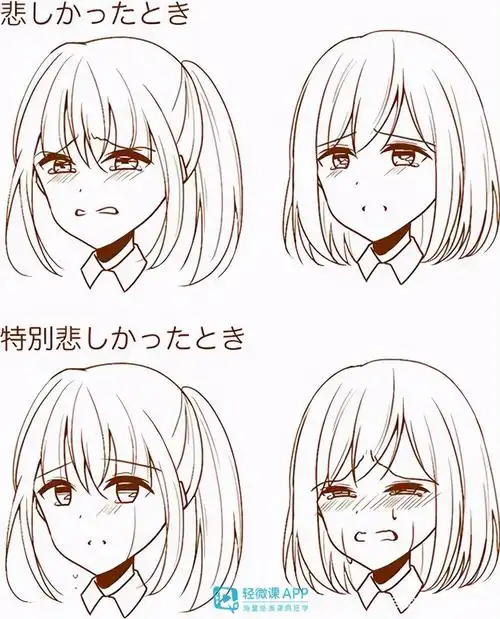 如何画人物的表情?漫画表情的画法技巧