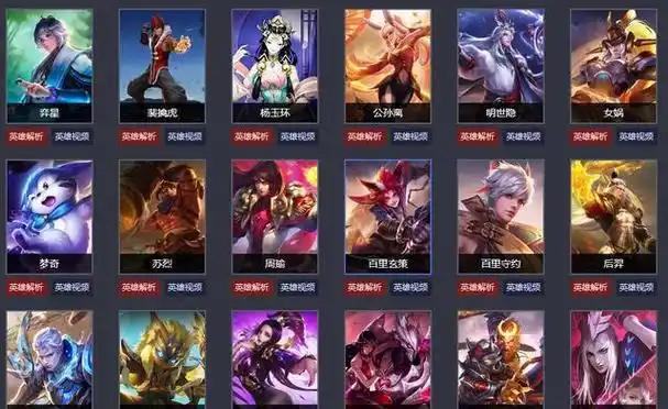 王者荣耀全部英雄