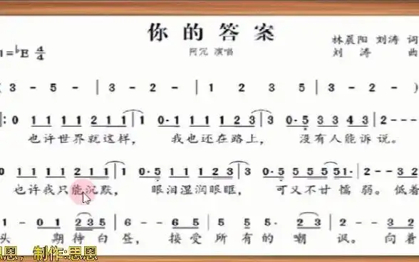 阿冗:有声基础简谱《你的答案》(四电老陈)