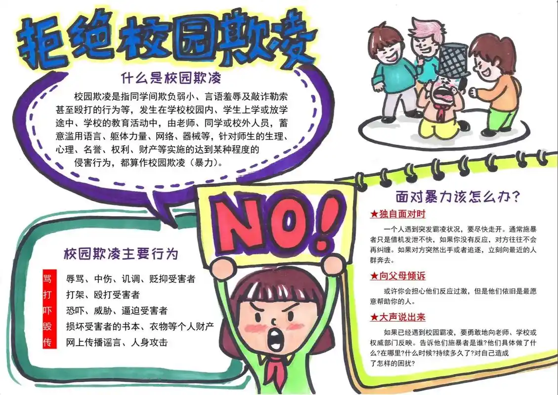 防欺凌拒绝校园欺凌校园暴力手抄报小报文字内容