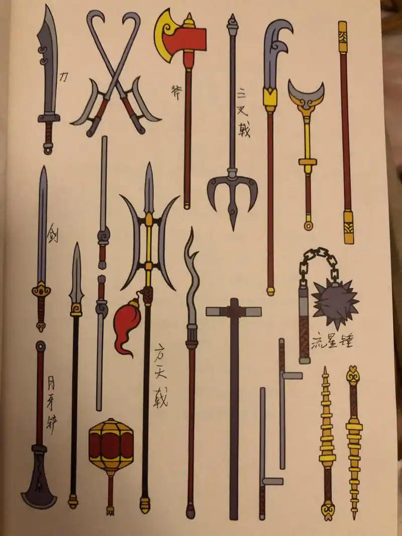 西游记兵器 最近正听凯叔西游记,也买了配套的书看.