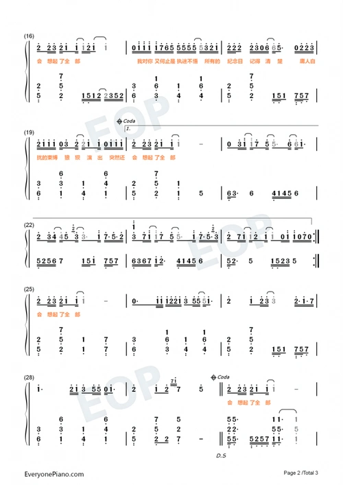执迷不悟钢琴数字简谱–抖音热歌