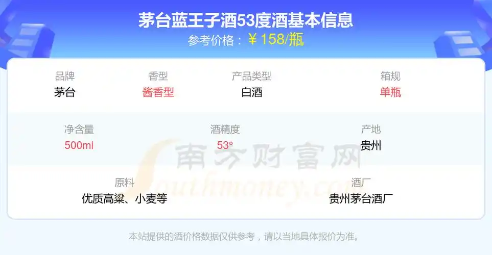 茅台蓝王子酒53度酒多少一瓶2024参考价
