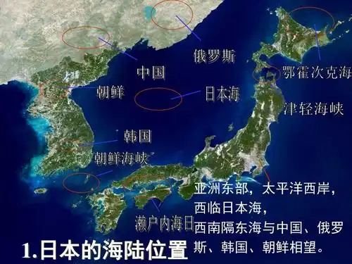 初一地理日本ppt