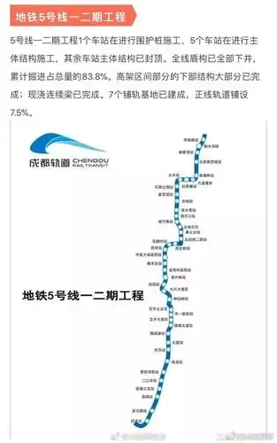 成都地铁1号线三期下月开通