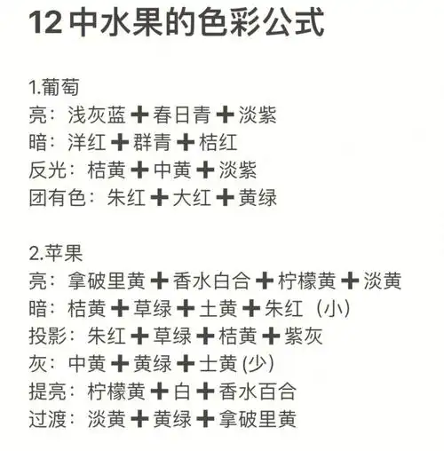 同学们12种水果的色彩调色公式来喽