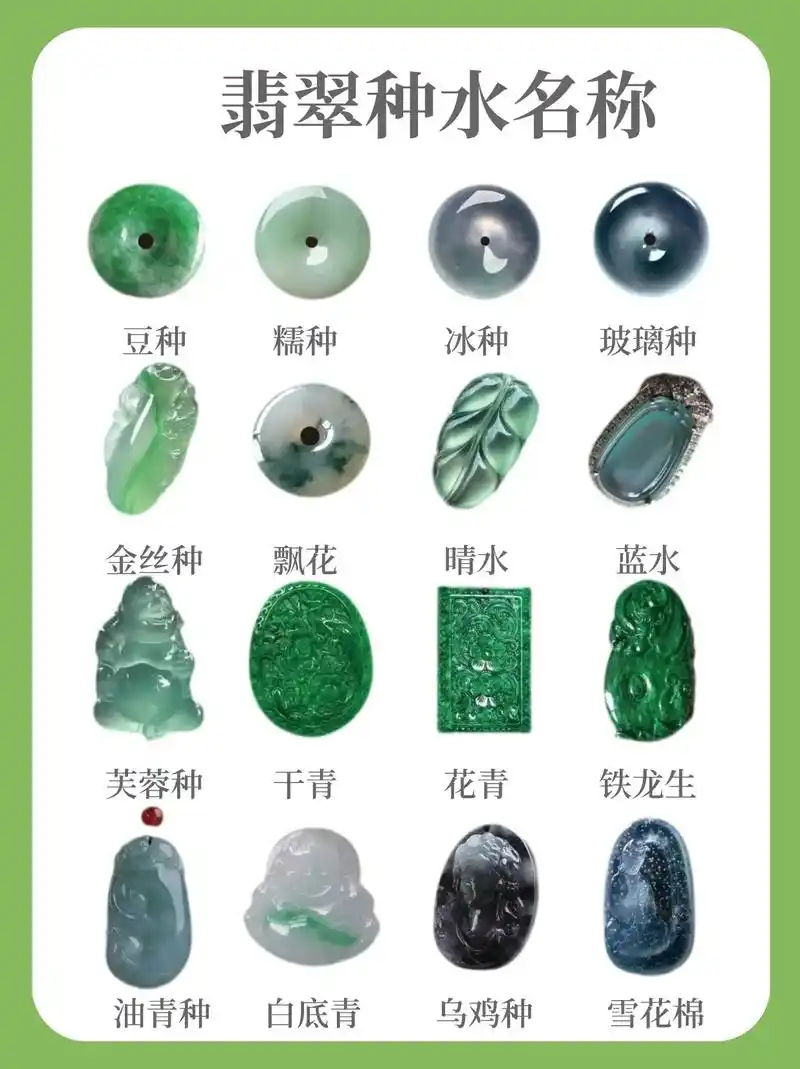 1. 豆种翡翠:质地较粗糙,颗 - 抖音