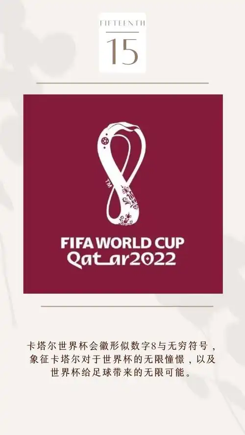 2022卡塔尔世界杯你要知道的15件事