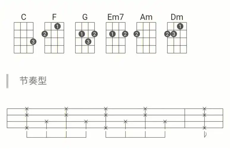 追光者岑宁儿尤克里里弹唱谱初学者