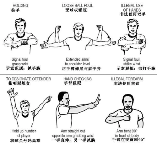高清:美国篮球nba裁判手势图解大全[组图]