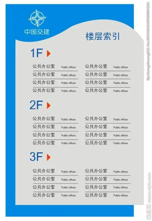 楼层索引牌图片