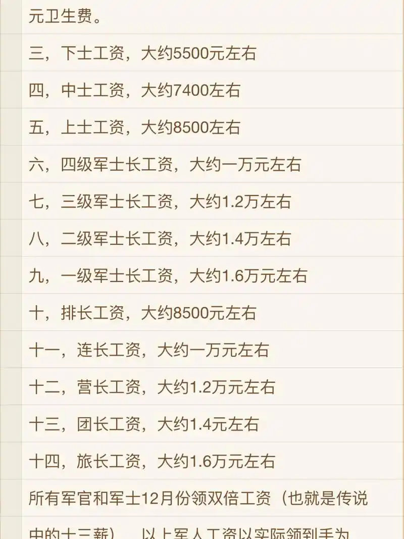 2021年中国军人工资 (其实这个是简易基础版,其中边防,海岛,空勤