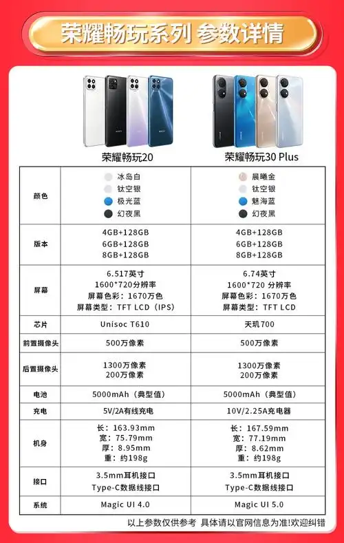 honor/荣耀畅玩30plus 5g手机大电池快充新品学生老人机智能机