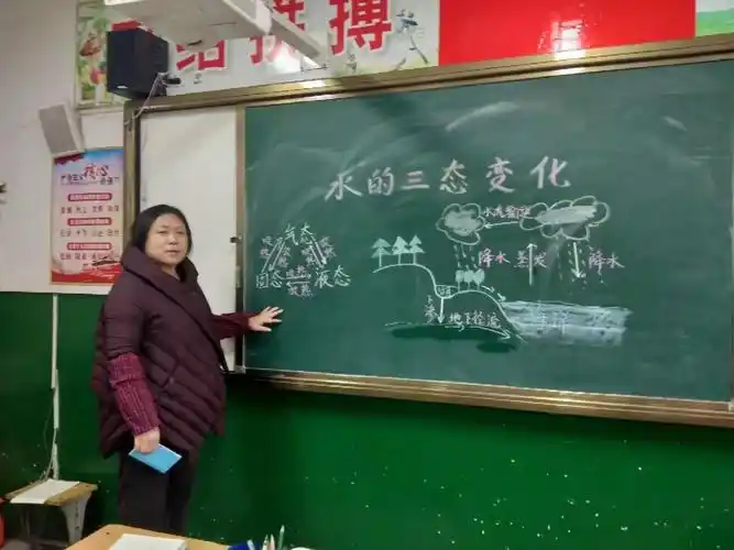 粉笔写春秋 板书展芳华———文昌路小学综合组最美板书采撷