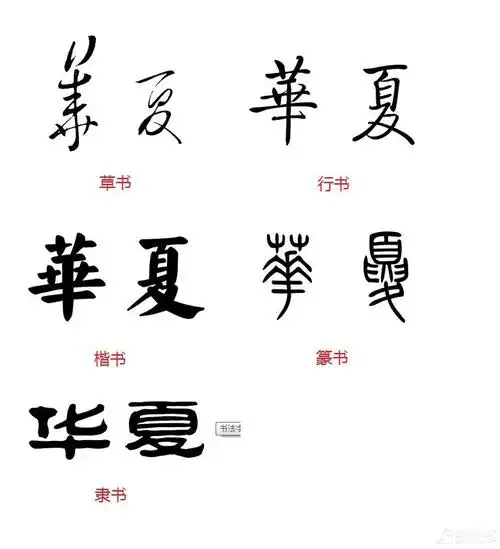 草书,行书,楷书,隶书四种字体种哪一种是其他三种的起源?