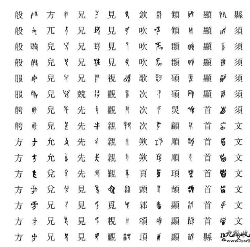 金文对照 藏文对照表 满文对照表 日文对照表 金文汉字对照表 的相关