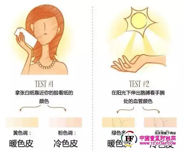 看准肤色挑衣服黄黑皮不白也能美上天