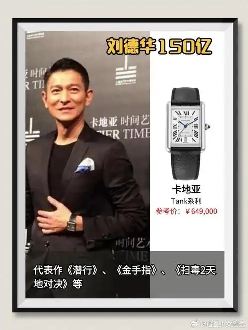 李晨,张译,易烊千玺,王宝强,沈腾,张涵予,黄渤,吴京,刘德华,刘昊然等