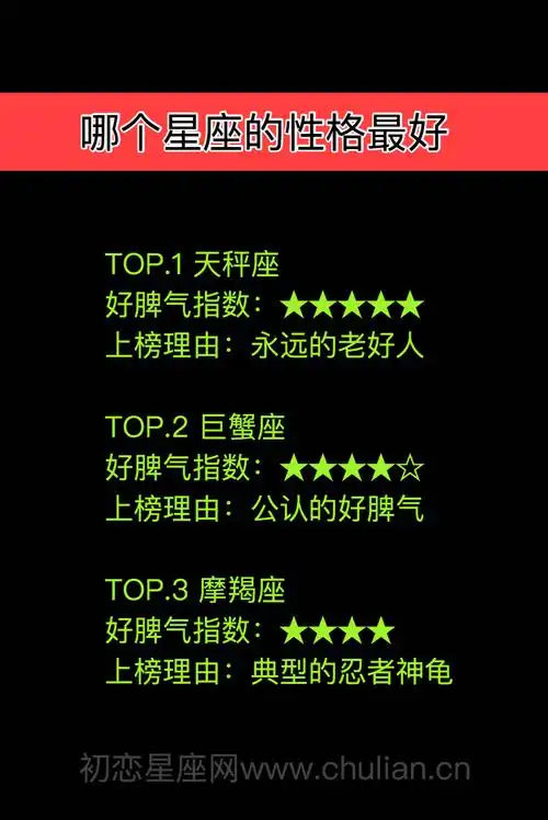 哪个星座的性格最好